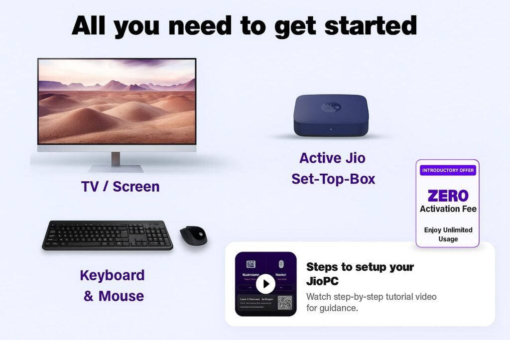 See in picture, How JIO PC Works- Your TV Screen is now a Next Generation AI Computer